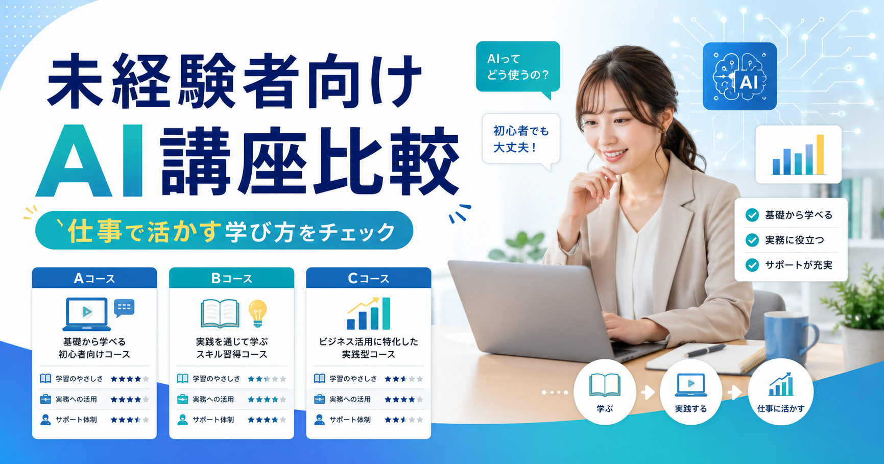 未経験者向けAI講座比較ガイド|仕事でのAI活用を学びたい方向けに紹介
