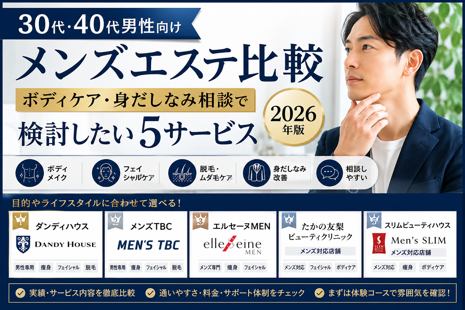 30代・40代男性向けメンズエステ比較｜ボディケア・身だしなみ相談で検討したい5サービス【2026年版】