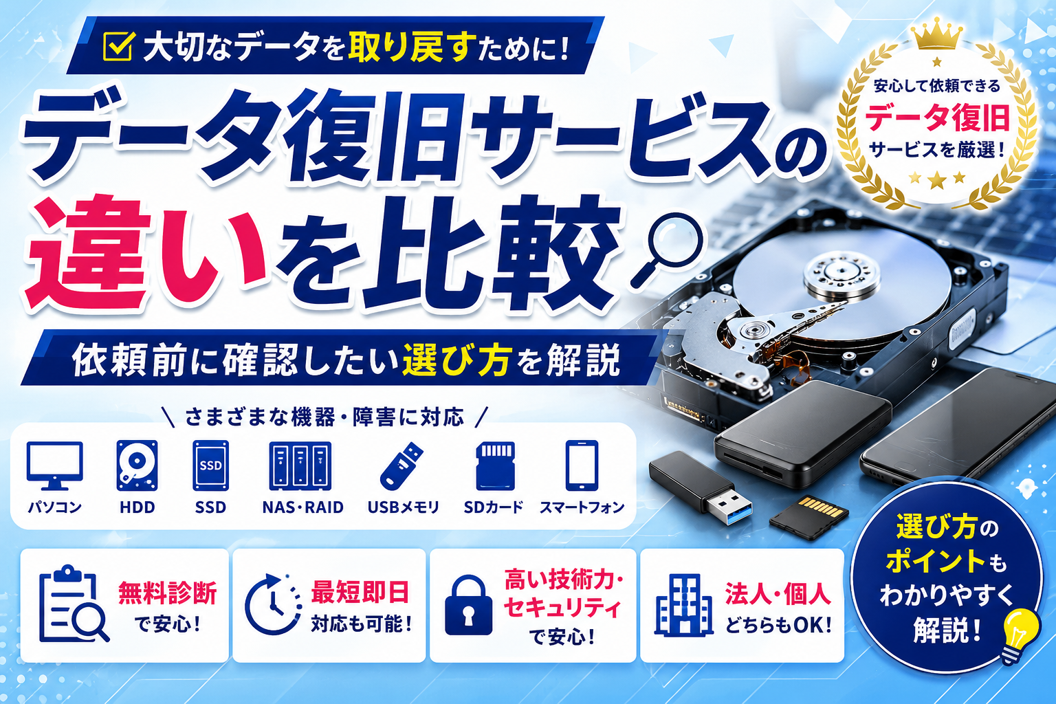 データ復旧サービスの違いを比較｜依頼前に確認したい選び方を解説